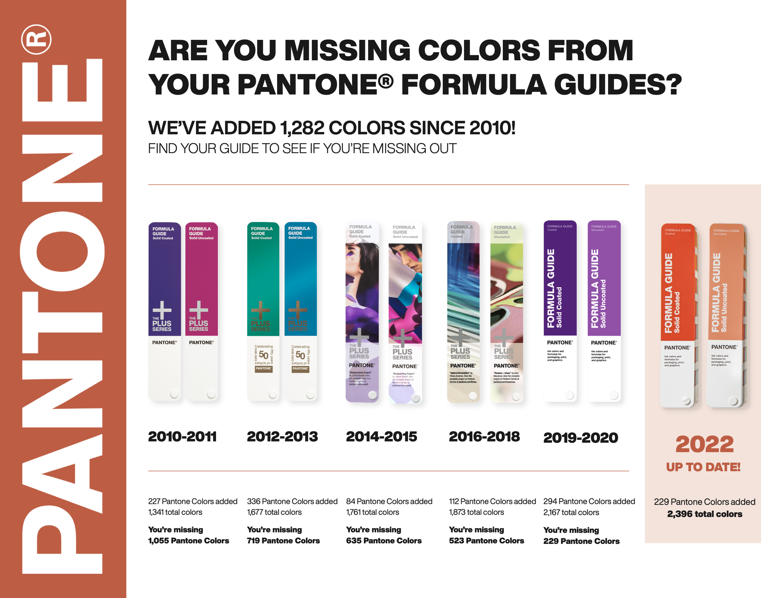 Pantone Formula Guide Coated & Uncoated — DNP Printers